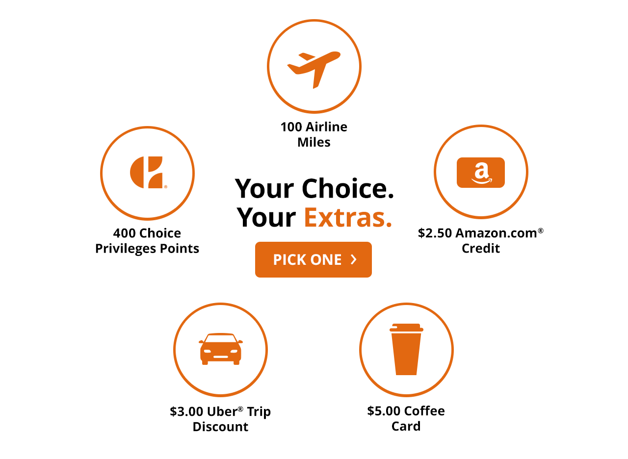 100 Airline Miles Your Choice. Your Extras. 400 Choice $2.50 Amazon.com Privileges Points Credit PICK ONE $3.00 Uber Trip $5.00 Coffee Discount Card 