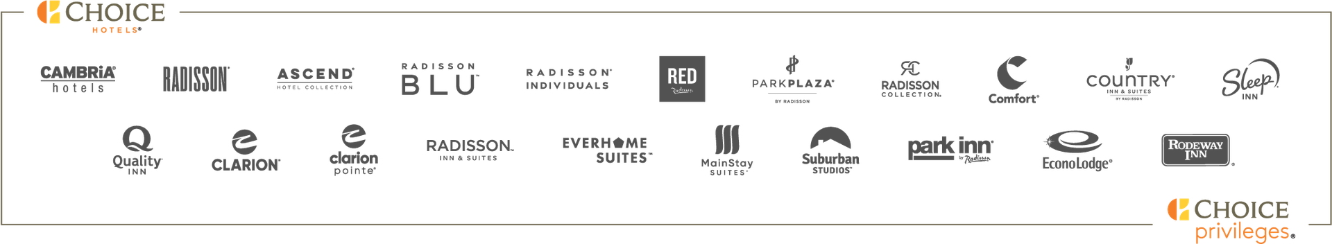 Choice Hotels Brands